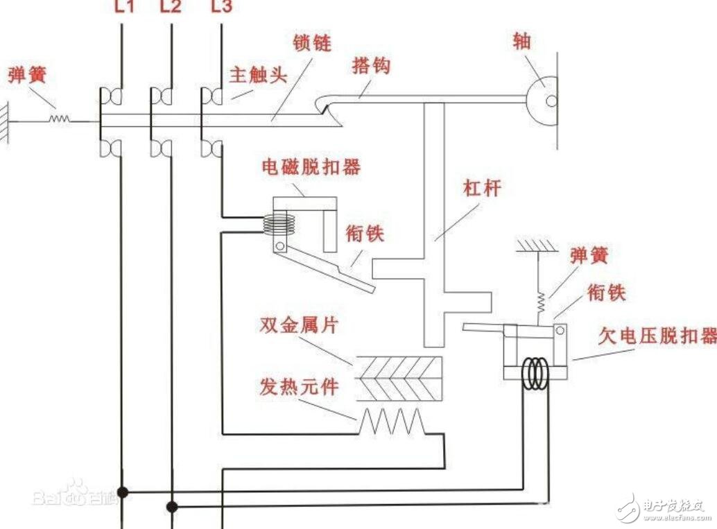 印刷耗材与高压熔断器在高压电路中起什么作用