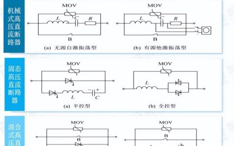 直流稳压电源与高压熔断器在高压电路中起什么作用