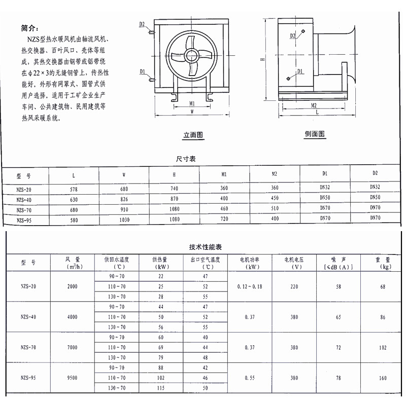 外壳(塑料.不锈钢)与风机与空调风机图纸符号区别