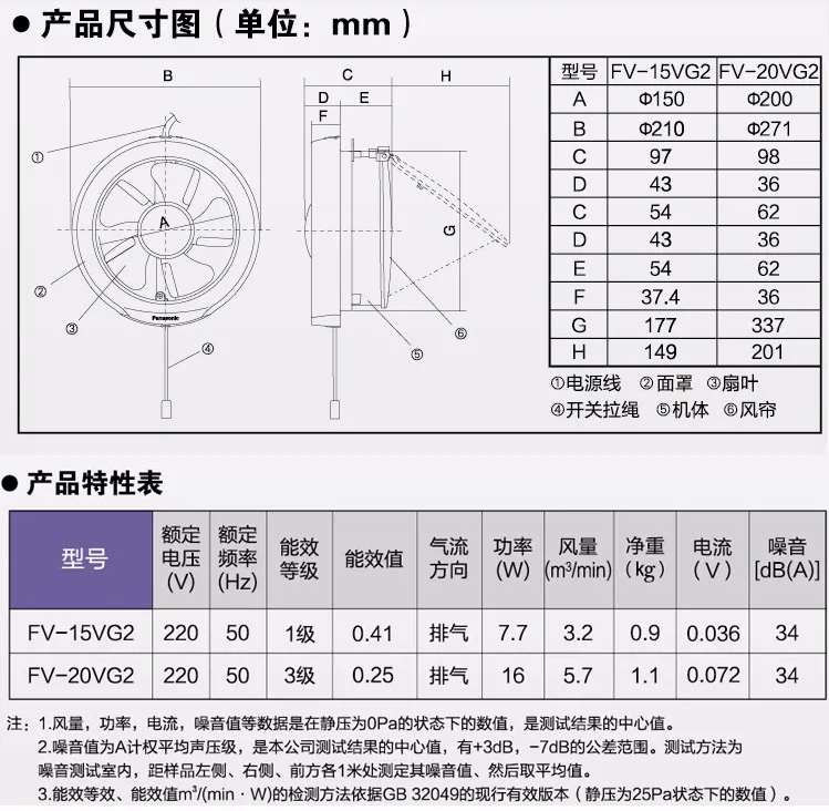 钟表配件与风机与空调风机图纸符号区别