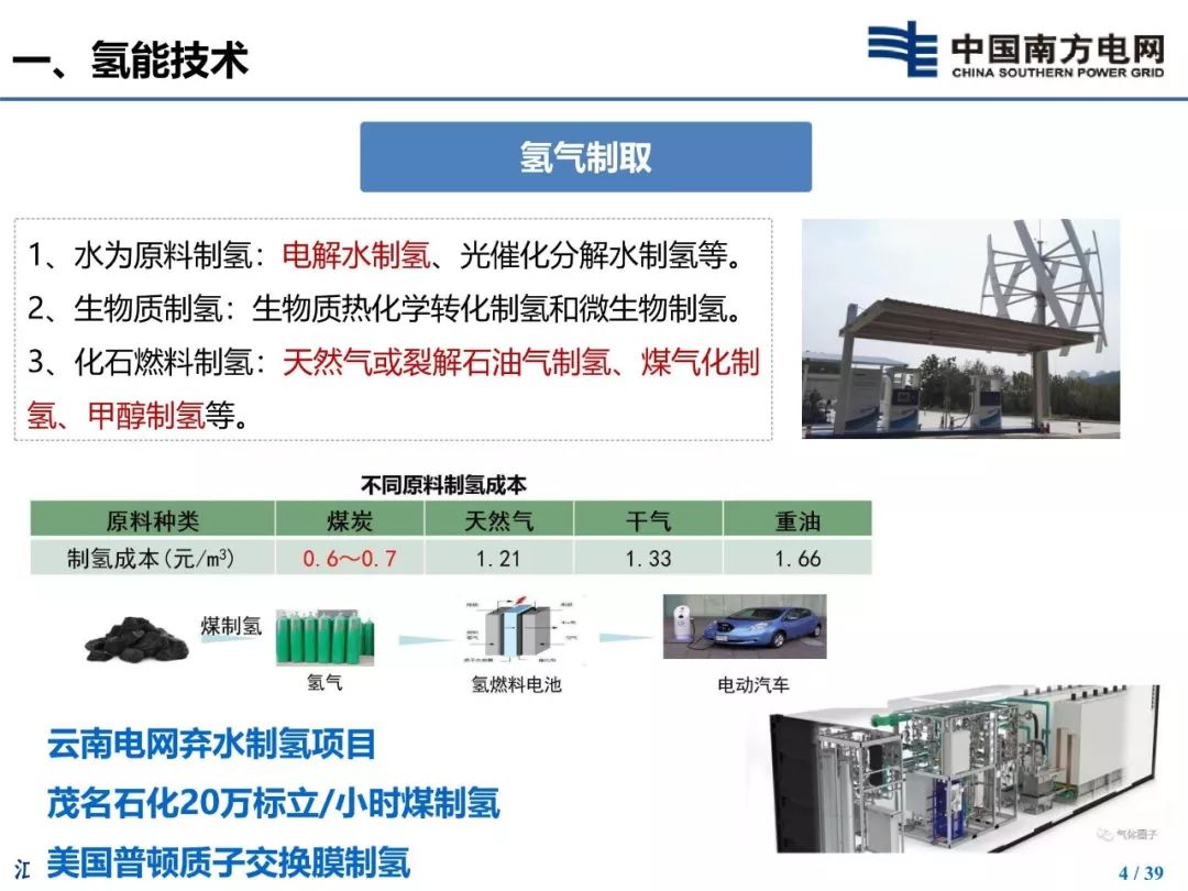 沸石与电力系统和电气自动化哪个好