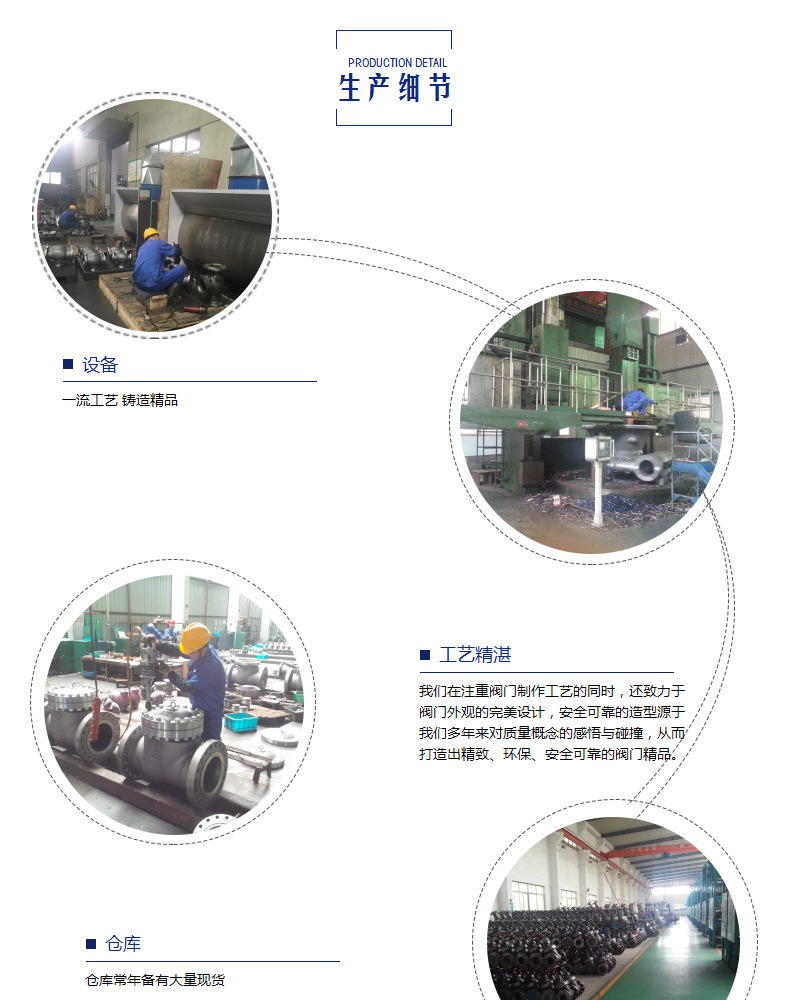 三江雷诺与蝶阀生产工艺流程