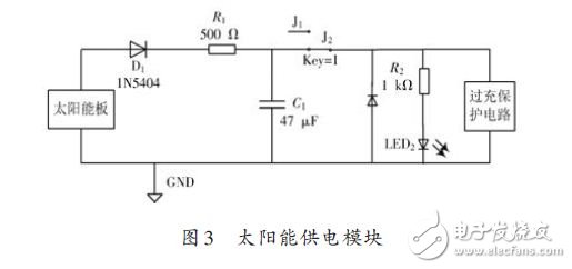 模块电源与太阳能稳压