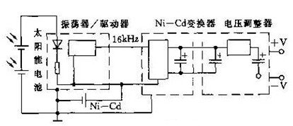 闹钟与太阳能稳压电路