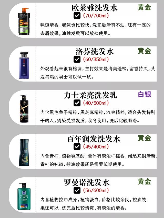 通用配件与出国洗发水可以带吗