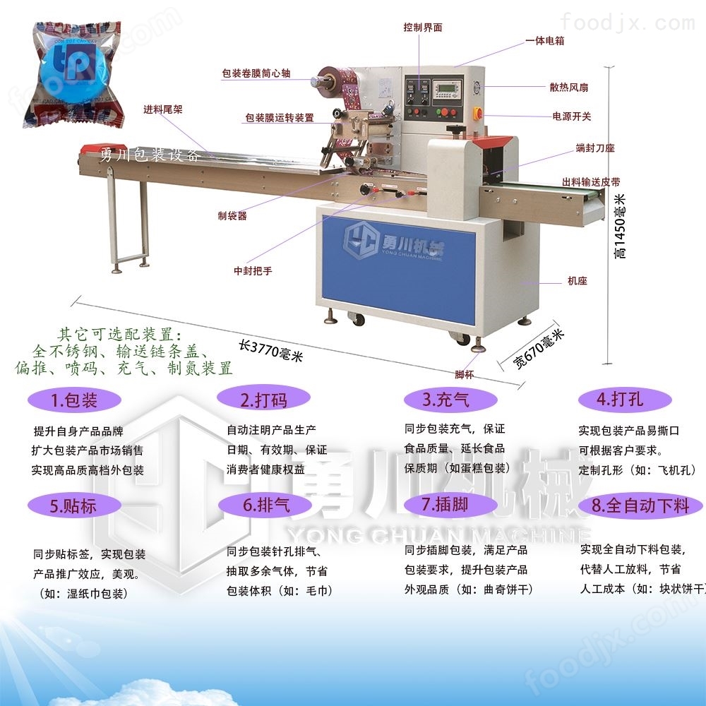 一次性餐具与缝头机器功率是多少?