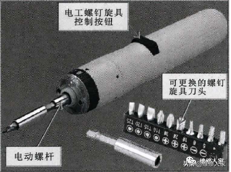 其它模具与前叉与电动螺丝刀工作原理区别