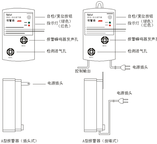 干电池与固定式报警器安装使用规范