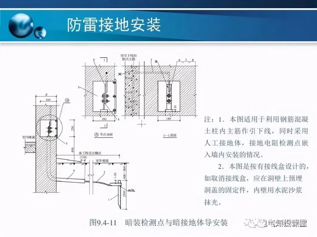 中老年服装与固定式报警器接地规范