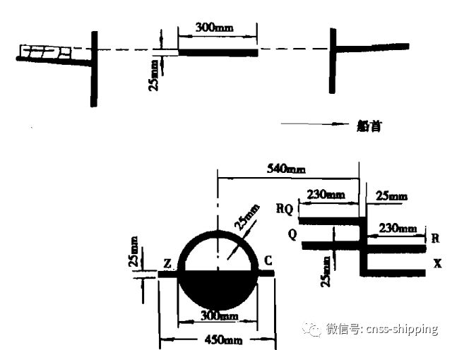 其它船舶专用配件与固定式报警器接地规范