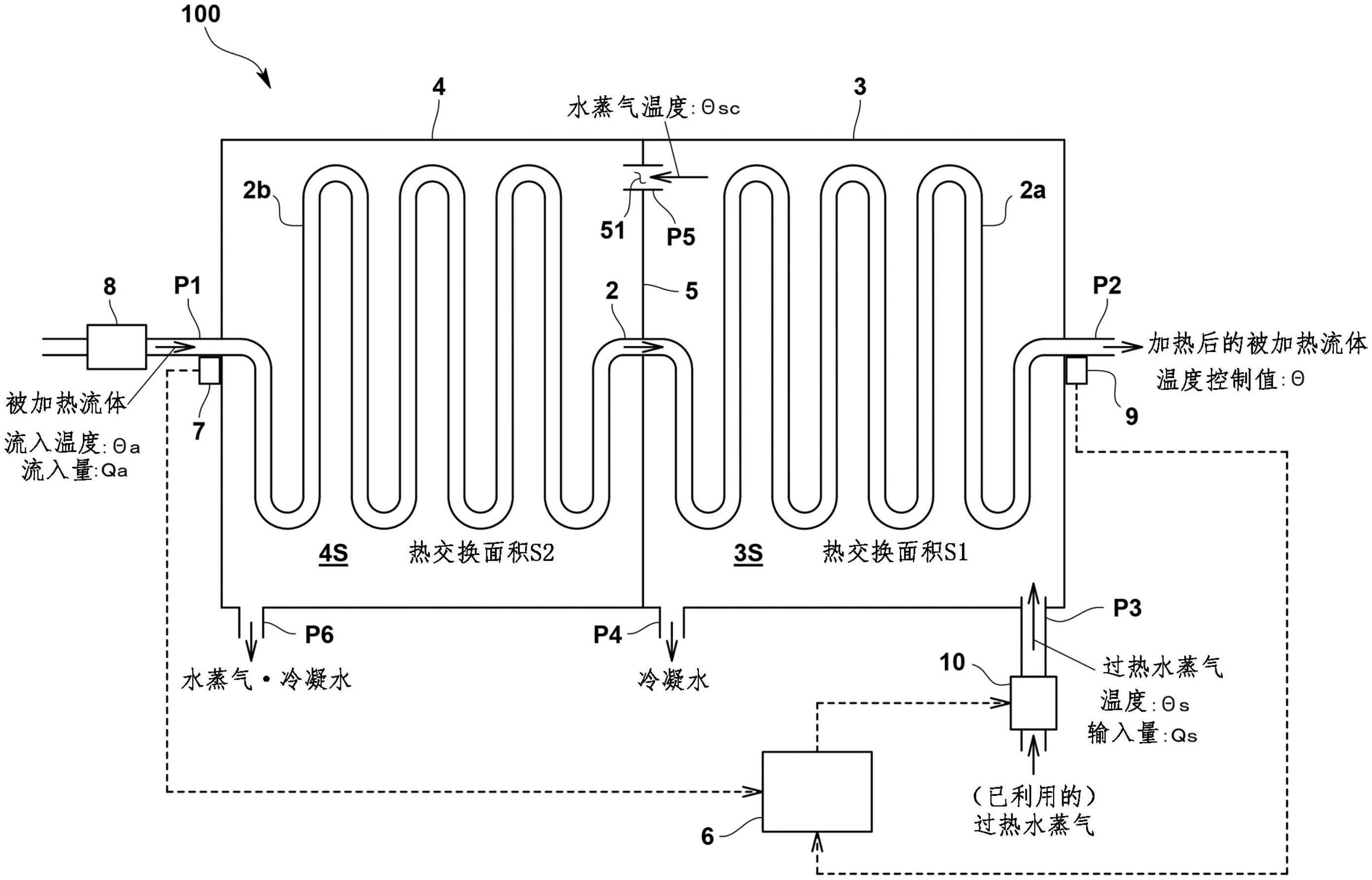 热交换器(水箱)与固定件与报警器屏蔽功能的操作方法有