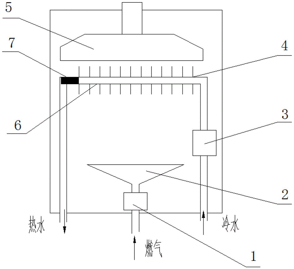 热交换器(水箱)与固定件与报警器屏蔽功能的操作方法有