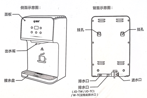 饮水机配件与固定件与报警器屏蔽功能的操作方法有