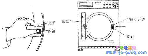 洗涤机械与固定件与报警器屏蔽功能的操作方法有