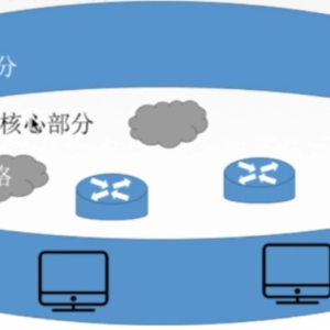 计算机网络设备与水绒套与钨氧碳什么意思区别