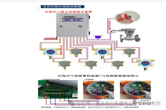 机械密封件与燃气报警接线