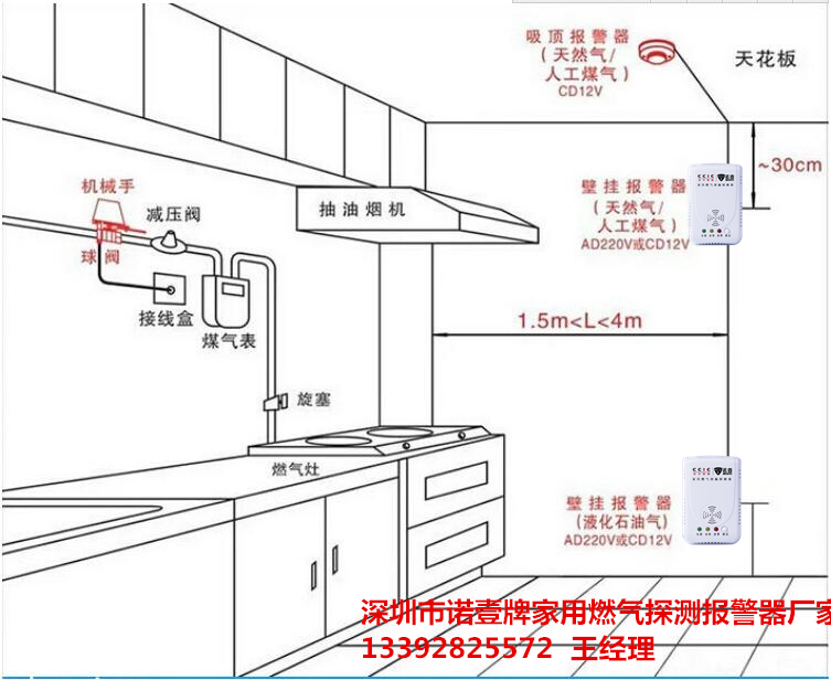 应用系统软件与燃气报警器线头怎么接