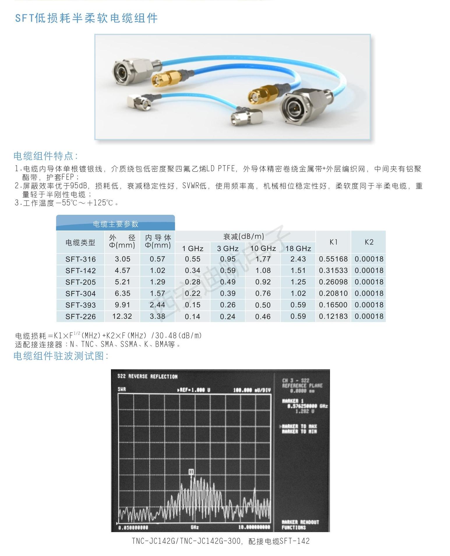 有色金属与称重仪与射频电缆组件的区别