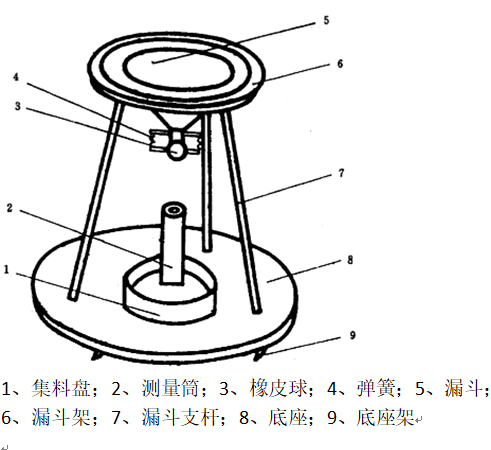 金刚石工具与称重仪的功能