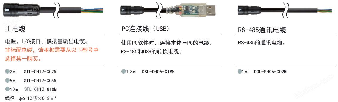 厢式货车与称重传感器电缆