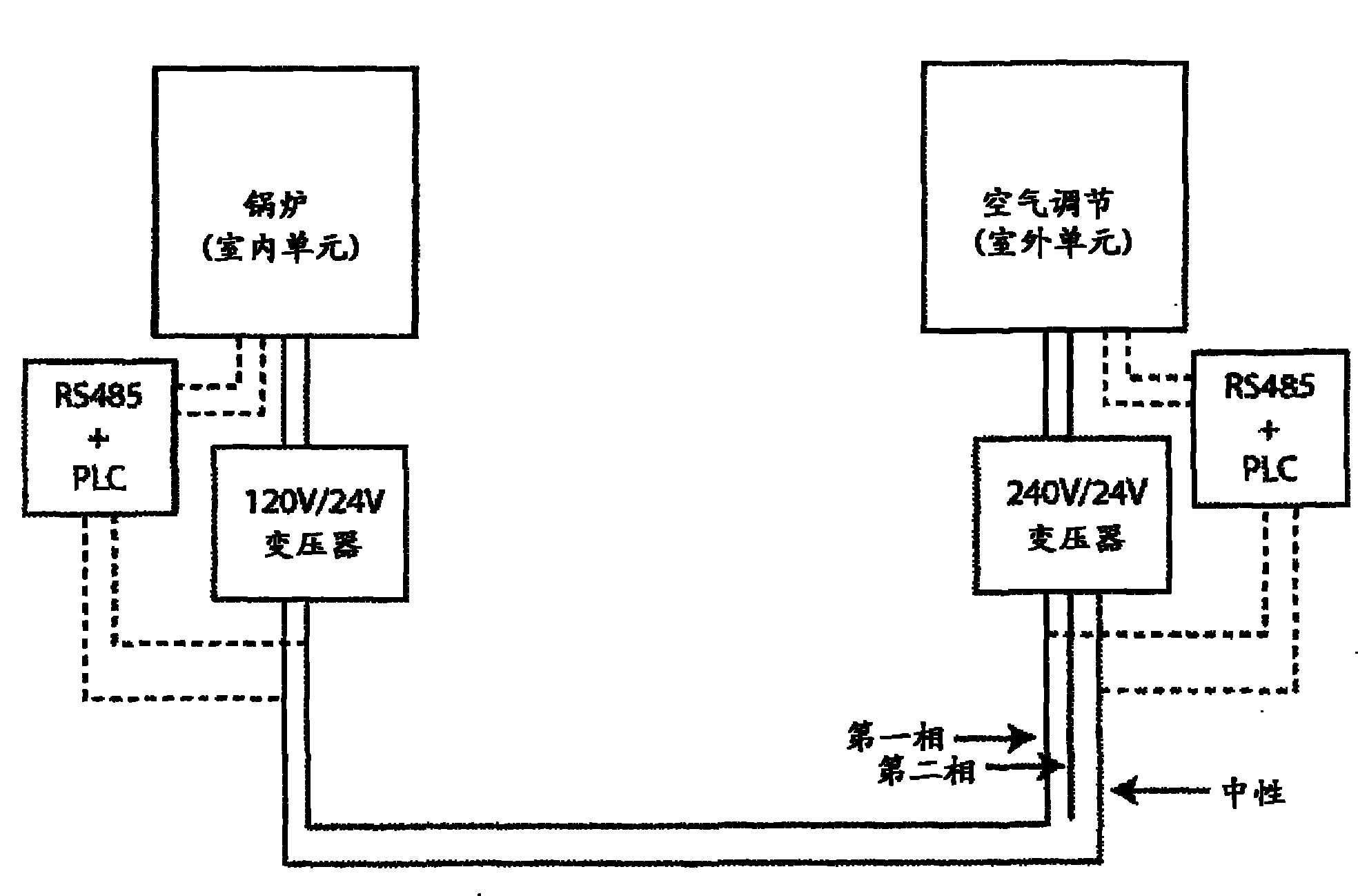 锅炉配附件与交换机和光纤收发器