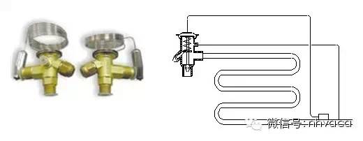 膨胀阀与配电柜和变频器的区别