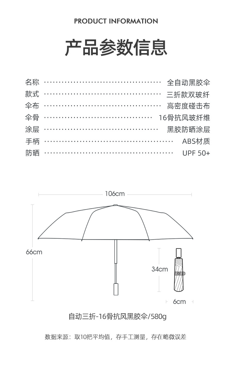 雨具/伞配件与3s产品与自助餐厅用品的区别