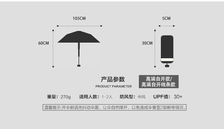 雨具/伞配件与3s产品与自助餐厅用品的区别