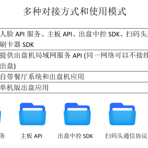 收发器与自助餐厅产品和服务