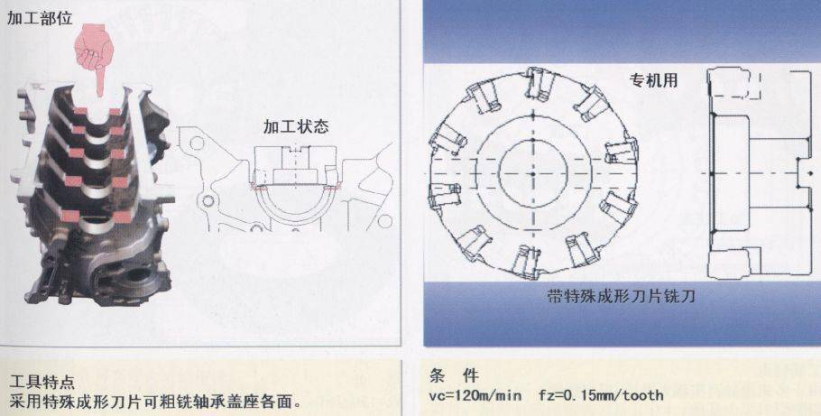 仿砂岩与火花塞与电机机壳加工工艺视频讲解