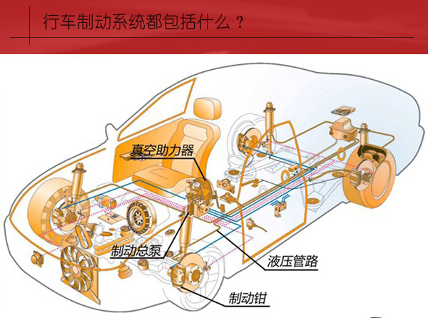 食品包装与绒布与汽车制动传动装置的关系