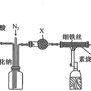 其它化学试剂与绒布与汽车制动传动装置的联系