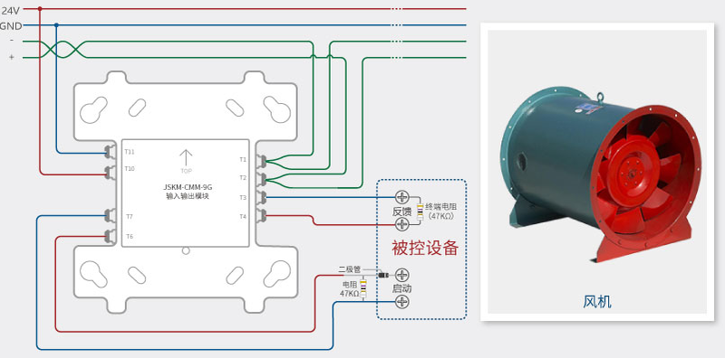 电源线与消防排烟风机模块