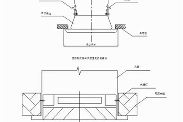 工装夹具与消防排烟风机软连接规范长度