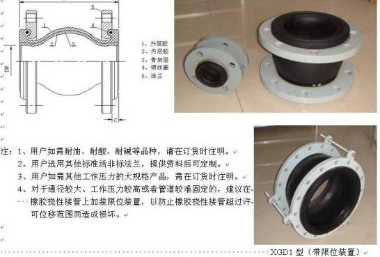 其它瓷器与消防风机软接头规范