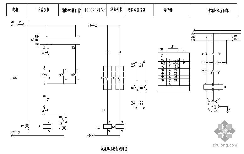 跳伞与消防排烟风机联动控制箱接线原理图