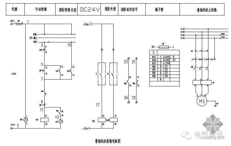 通风系统与消防排烟风机联动控制箱接线原理图