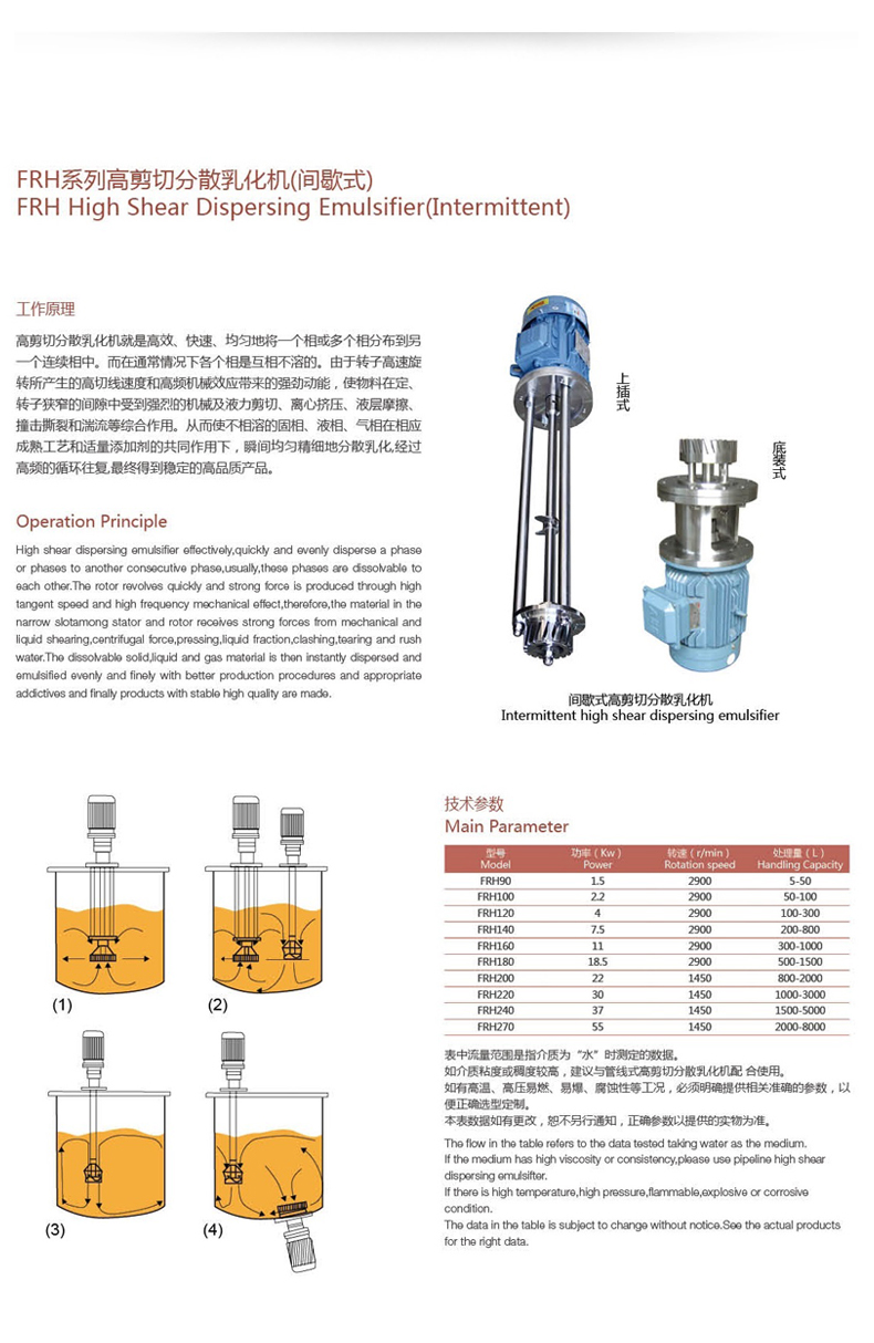 其它变送器与乳化机设备价格