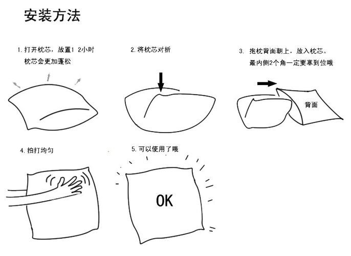 包装模具与枕头封口针法图解