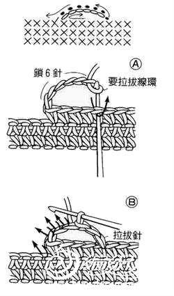 录像机与枕头封口针法图解