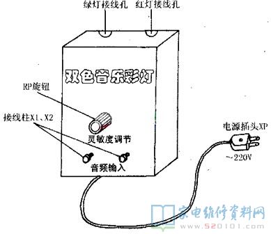 节庆服装、饰品、助威道具与投射灯怎么接线方法