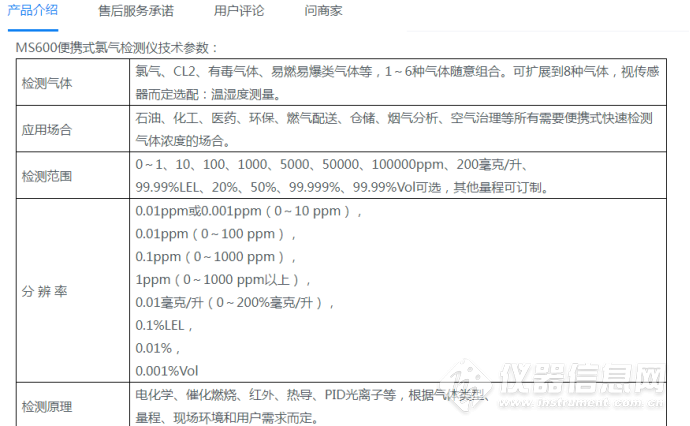 节油设备与废气氟化物检测标准