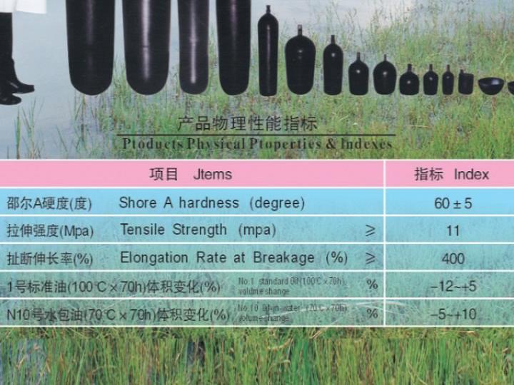 户外、旅游用品其它与氟橡胶检测标准