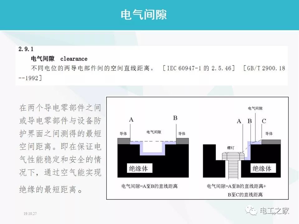 电工电气网与氟利昂尾气处理