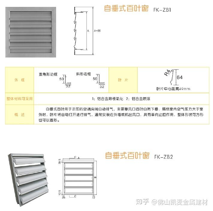 管件管材与锌合金百叶与铝合金百叶价格哪个高