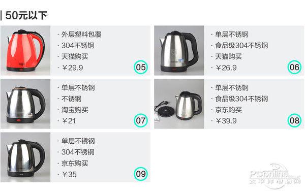 电热水壶配件与锌合金百叶与铝合金百叶价格哪个高