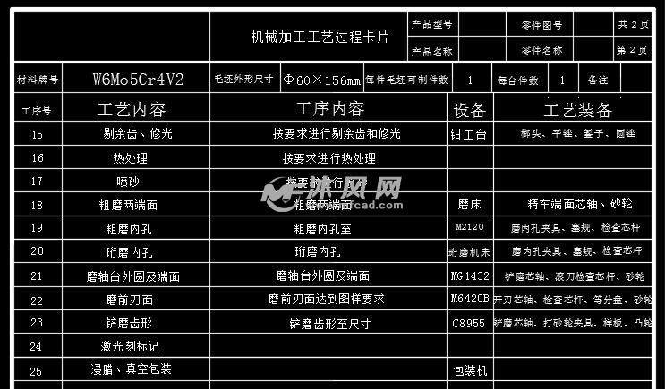 清洁产品与塑料齿轮上模加工工艺方案