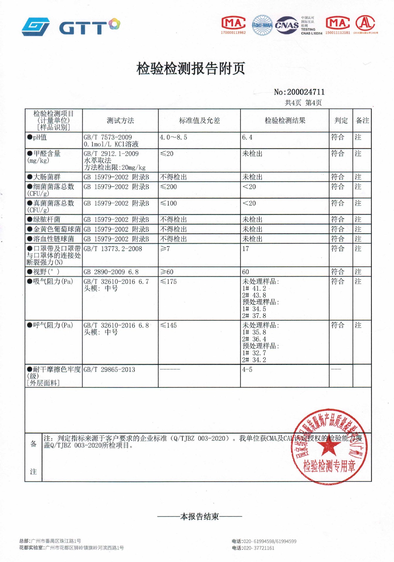 二手纸加工设备与涤棉防静电面料检测报告