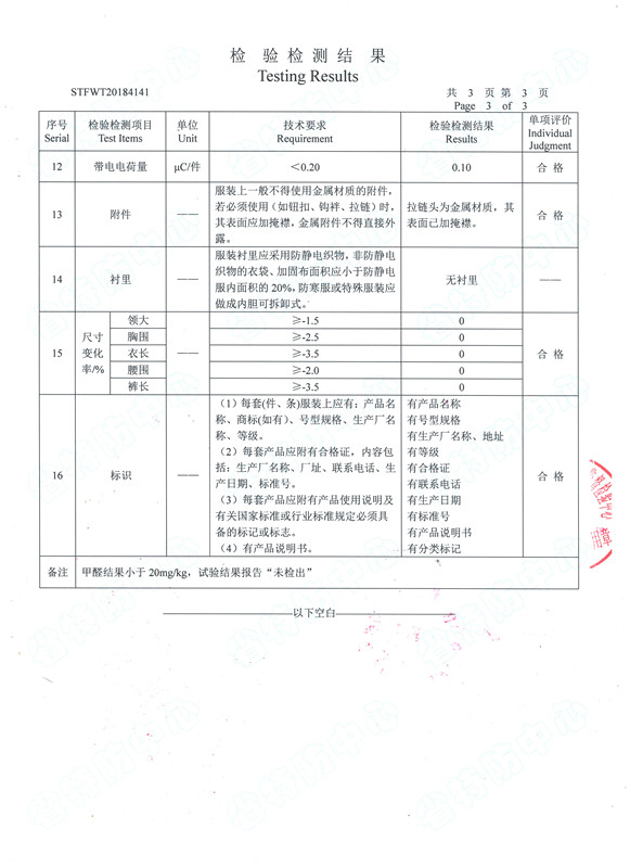 防水剂与涤棉防静电面料检测报告