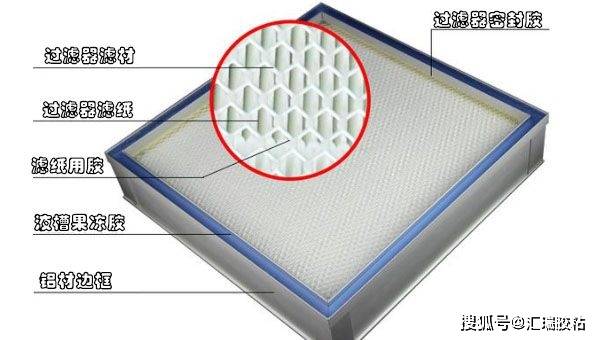 硅钙与滤板与红木粘接用什么胶好